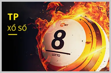Các Loại Khuyến Mãi F8BET